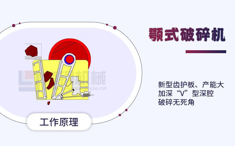 颚式破碎机工作原理