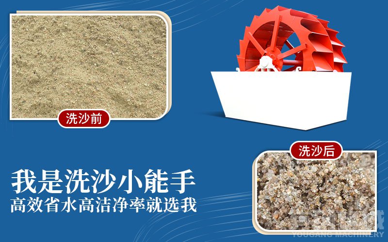 洗砂机效果图
