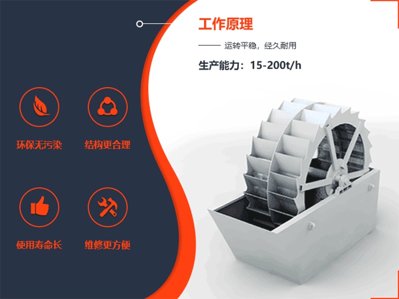 洗砂机工作原理