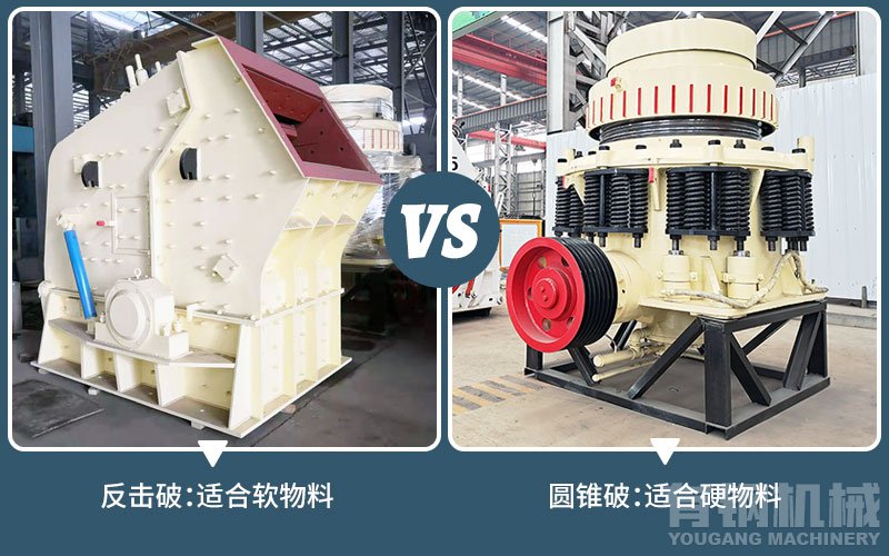破碎鹅卵石用圆锥破还是反击破？