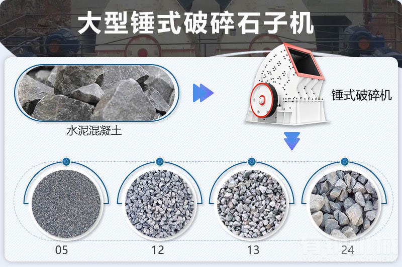 用好锤式破碎机，煤矸石也能是个宝