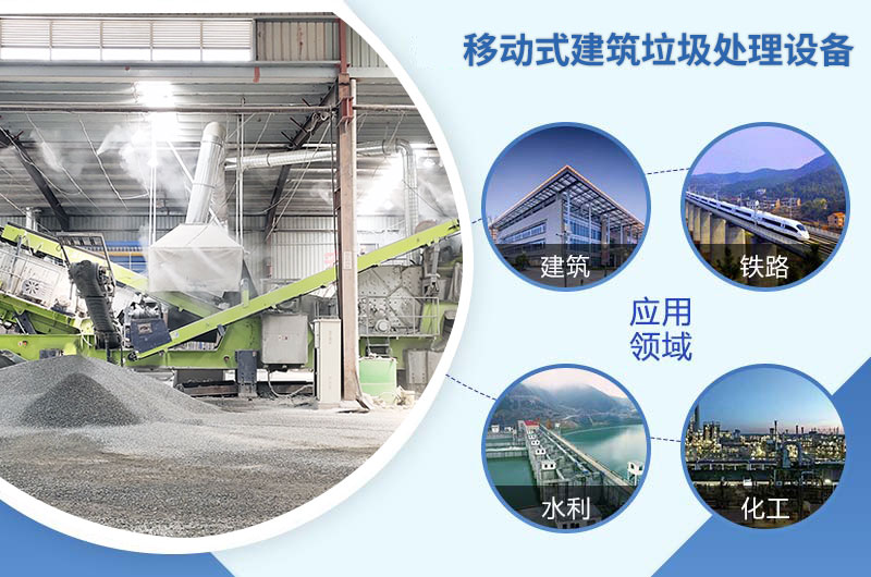 投资建筑垃圾破碎处理项目回报如何？